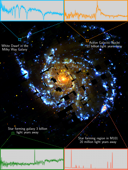 M101_with_labels (1)